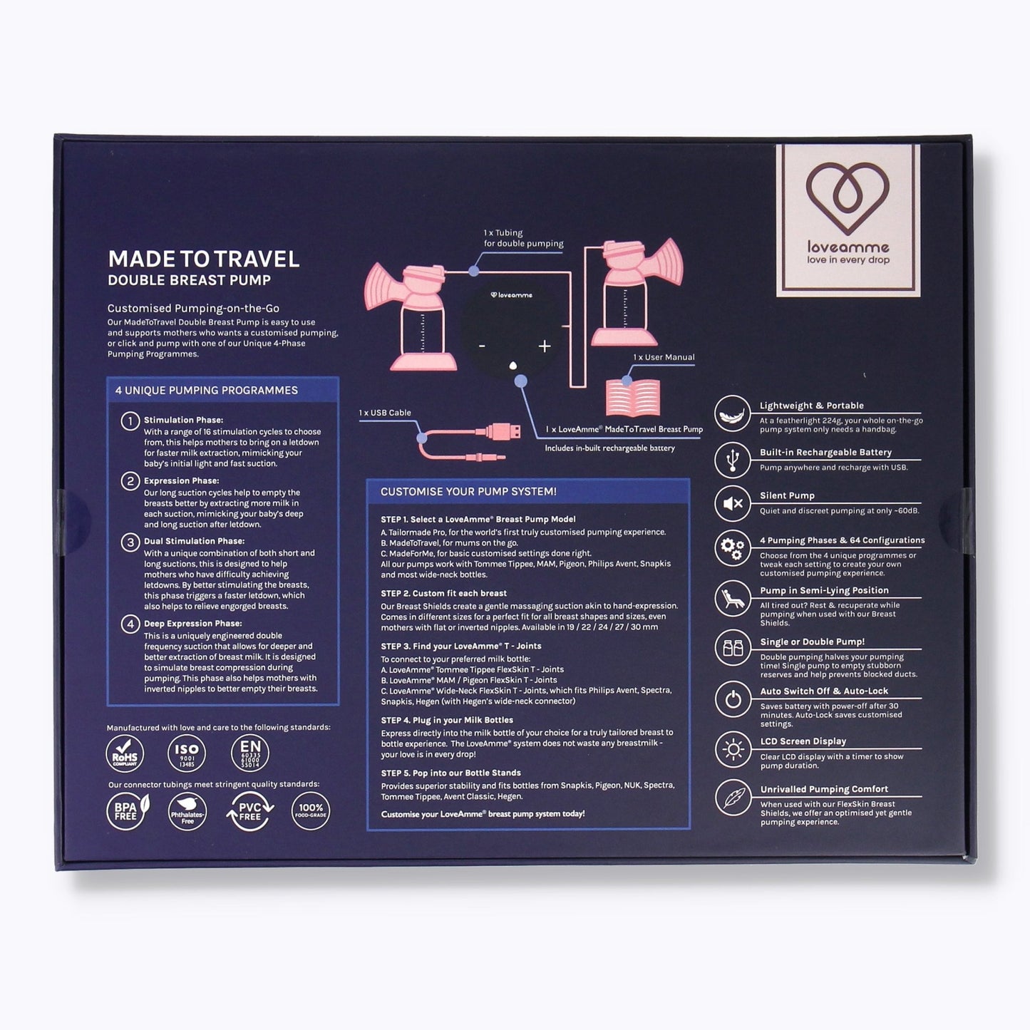 LoveAmme Made To Travel Double Breast Pump (with USB) - LoveAmme