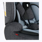 Steps 1-12 Car Seat